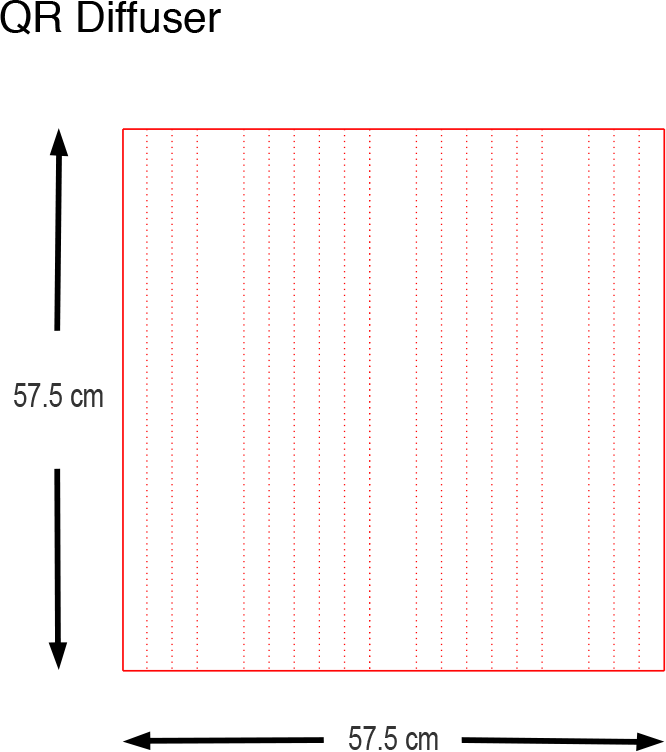 QR Diffuser - Affordable Diffusion For Home Studios | EQ Acoustics